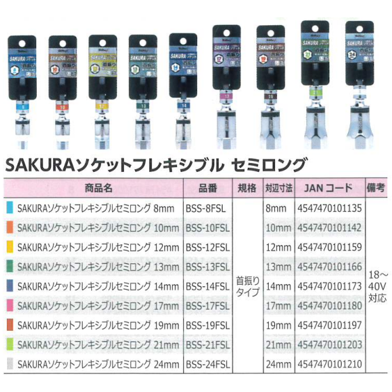 Boltex SAKURAソケット（さくらソケット） フレキシブルタイプ